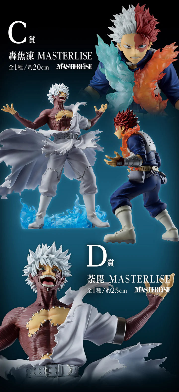 Ichiban Kuji My Hero Academia On Top of Happiness - D Prize Dabi MASTERLISE